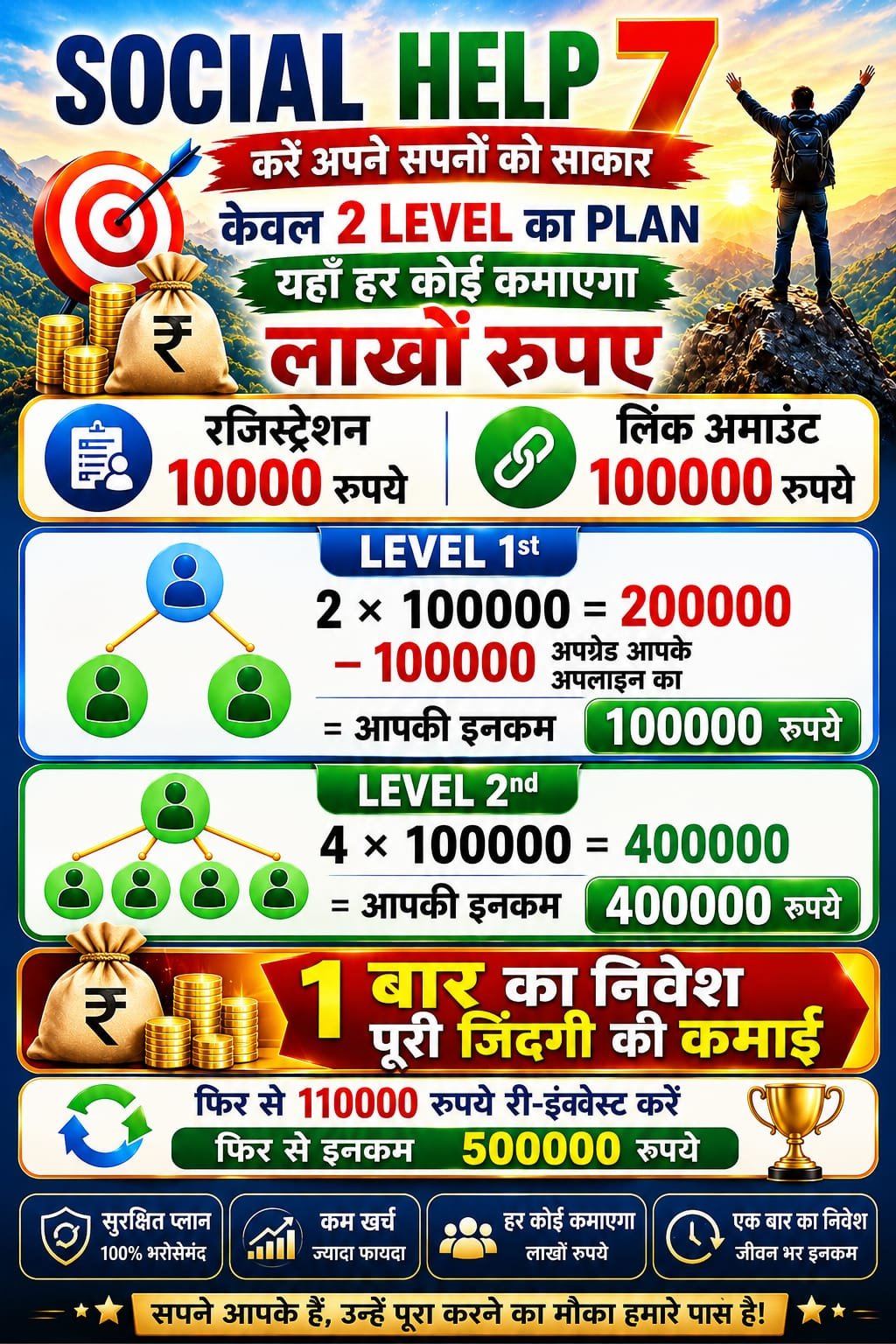 Social Help 7
